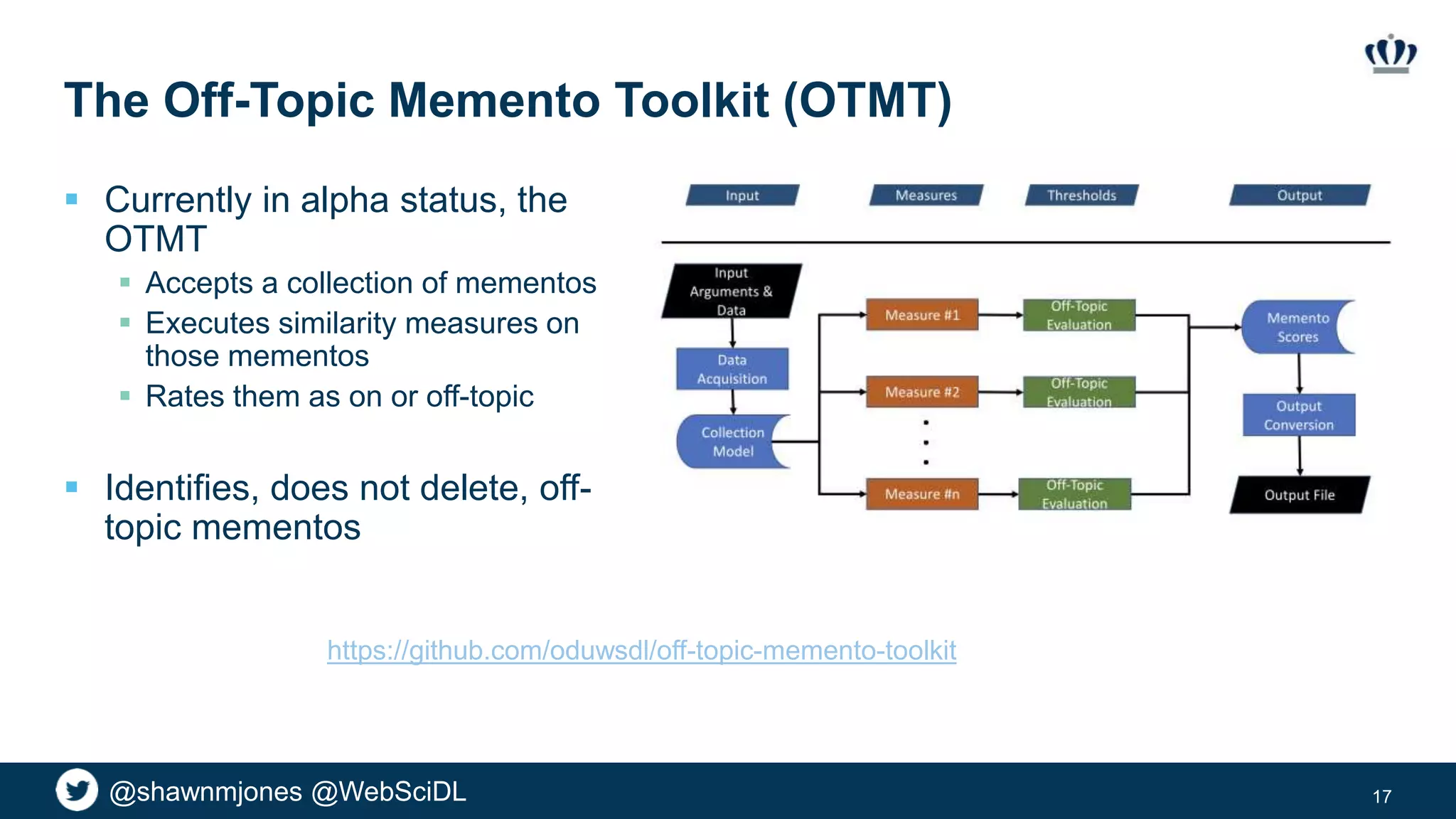 @shawnmjones @WebSciDL
The Off-Topic Memento Toolkit (OTMT)
 Currently in alpha status, the
OTMT
 Accepts a collection of mementos
 Executes similarity measures on
those mementos
 Rates them as on or off-topic
 Identifies, does not delete, off-
topic mementos
17
https://github.com/oduwsdl/off-topic-memento-toolkit
 