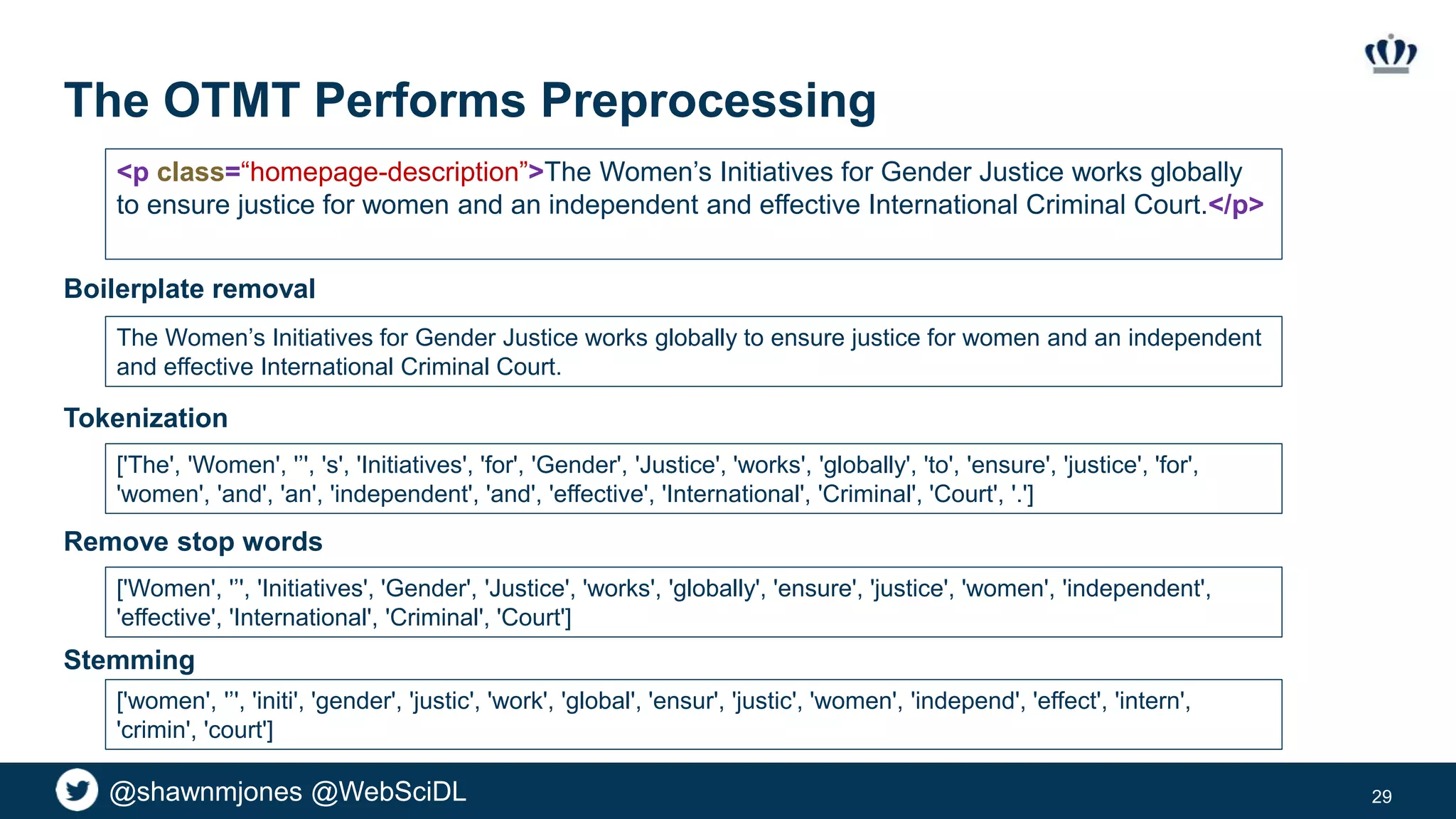 @shawnmjones @WebSciDL
The OTMT Performs Preprocessing
29
<p class=“homepage-description”>The Women’s Initiatives for Gender Justice works globally
to ensure justice for women and an independent and effective International Criminal Court.</p>
['The', 'Women', '’', 's', 'Initiatives', 'for', 'Gender', 'Justice', 'works', 'globally', 'to', 'ensure', 'justice', 'for',
'women', 'and', 'an', 'independent', 'and', 'effective', 'International', 'Criminal', 'Court', '.']
Tokenization
Remove stop words
['Women', '’', 'Initiatives', 'Gender', 'Justice', 'works', 'globally', 'ensure', 'justice', 'women', 'independent',
'effective', 'International', 'Criminal', 'Court']
Stemming
['women', '’', 'initi', 'gender', 'justic', 'work', 'global', 'ensur', 'justic', 'women', 'independ', 'effect', 'intern',
'crimin', 'court']
Boilerplate removal
The Women’s Initiatives for Gender Justice works globally to ensure justice for women and an independent
and effective International Criminal Court.
 