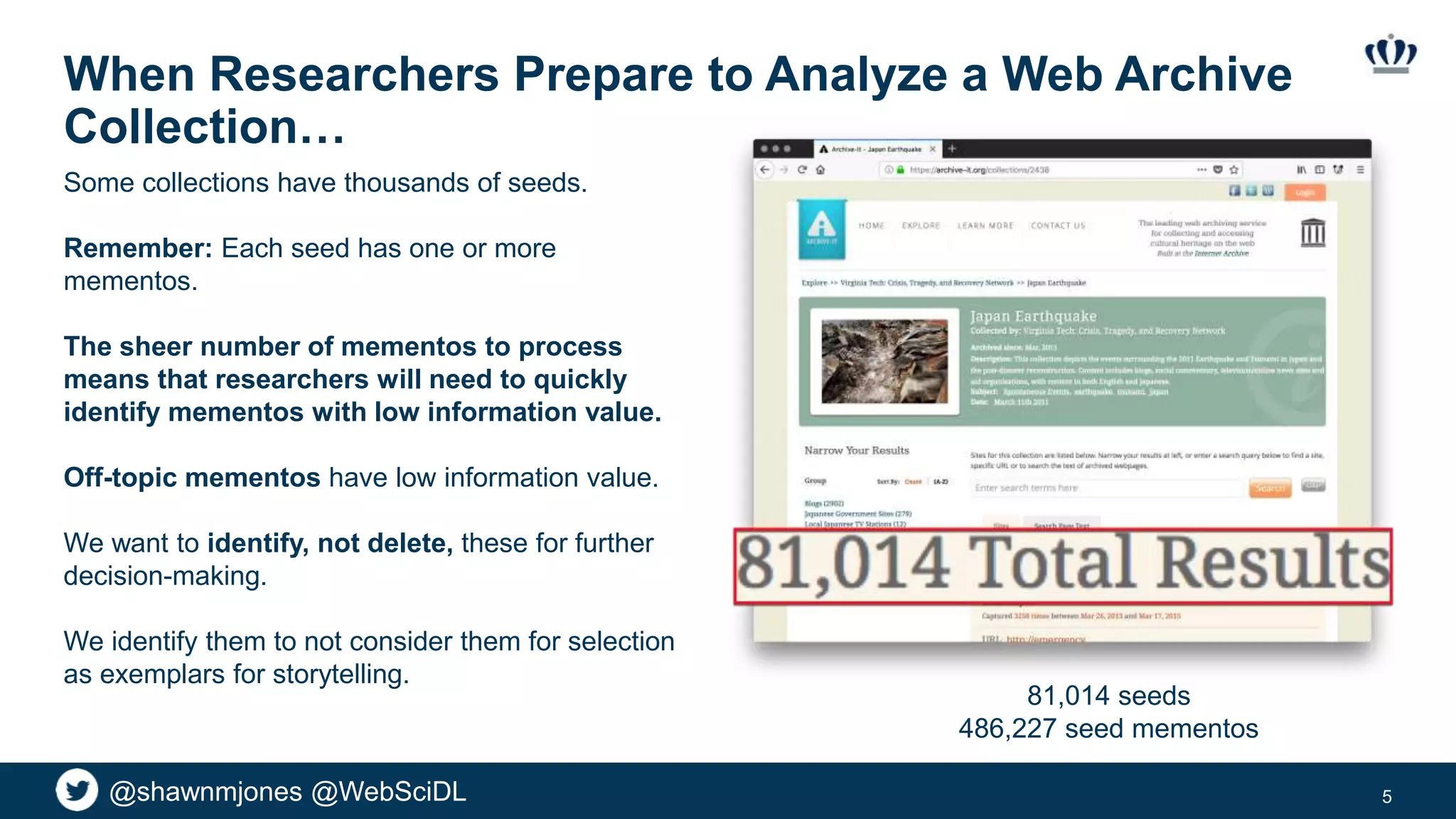 @shawnmjones @WebSciDL
When Researchers Prepare to Analyze a Web Archive
Collection…
5
Some collections have thousands of seeds.
Remember: Each seed has one or more
mementos.
The sheer number of mementos to process
means that researchers will need to quickly
identify mementos with low information value.
Off-topic mementos have low information value.
We want to identify, not delete, these for further
decision-making.
We identify them to not consider them for selection
as exemplars for storytelling.
81,014 seeds
486,227 seed mementos
 