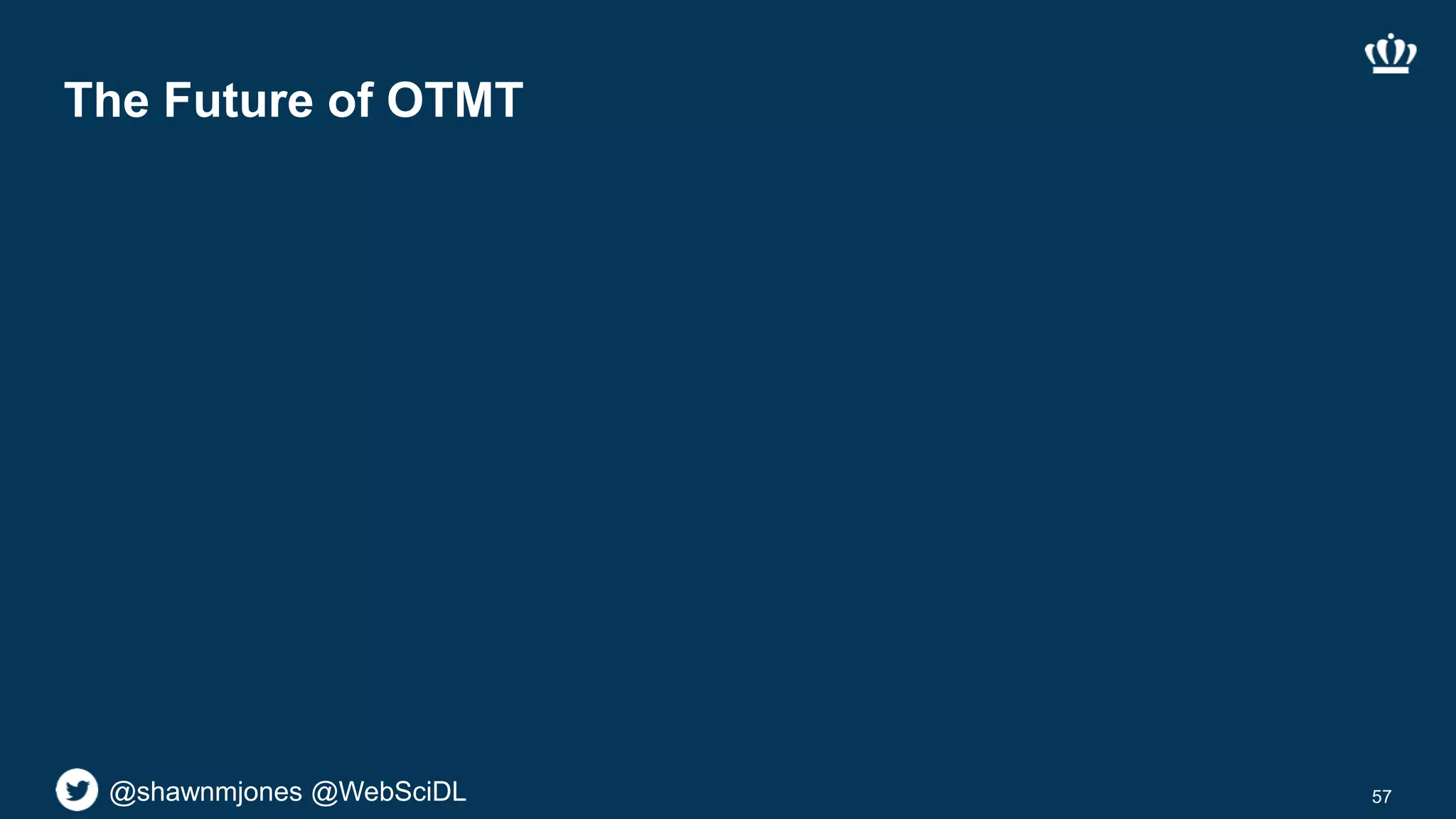 @shawnmjones @WebSciDL
The Future of OTMT
57
 