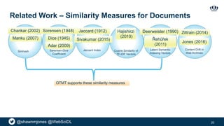 @shawnmjones @WebSciDL
Related Work – Similarity Measures for Documents
20
Manku (2007)
Sorensen (1948)
Dice (1945)
Jaccard (1912)
Simhash
Charikar (2002)
Sørensen-Dice
Coefficient
Jaccard Index
Hajishirzi
(2010)
Cosine Similarity of
TF-IDF Vectors
Cosine Similarity of
Latent Semantic
Indexing Vectors
Deerweister (1990)
OTMT supports these similarity measures
Adar (2009)
Sivakumar (2015) Řehůřek
(2011)
Content Drift in
Web Archives
Jones (2016)
Zittrain (2014)
 