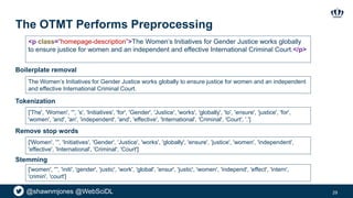 @shawnmjones @WebSciDL
The OTMT Performs Preprocessing
29
<p class=“homepage-description”>The Women’s Initiatives for Gender Justice works globally
to ensure justice for women and an independent and effective International Criminal Court.</p>
['The', 'Women', '’', 's', 'Initiatives', 'for', 'Gender', 'Justice', 'works', 'globally', 'to', 'ensure', 'justice', 'for',
'women', 'and', 'an', 'independent', 'and', 'effective', 'International', 'Criminal', 'Court', '.']
Tokenization
Remove stop words
['Women', '’', 'Initiatives', 'Gender', 'Justice', 'works', 'globally', 'ensure', 'justice', 'women', 'independent',
'effective', 'International', 'Criminal', 'Court']
Stemming
['women', '’', 'initi', 'gender', 'justic', 'work', 'global', 'ensur', 'justic', 'women', 'independ', 'effect', 'intern',
'crimin', 'court']
Boilerplate removal
The Women’s Initiatives for Gender Justice works globally to ensure justice for women and an independent
and effective International Criminal Court.
 
