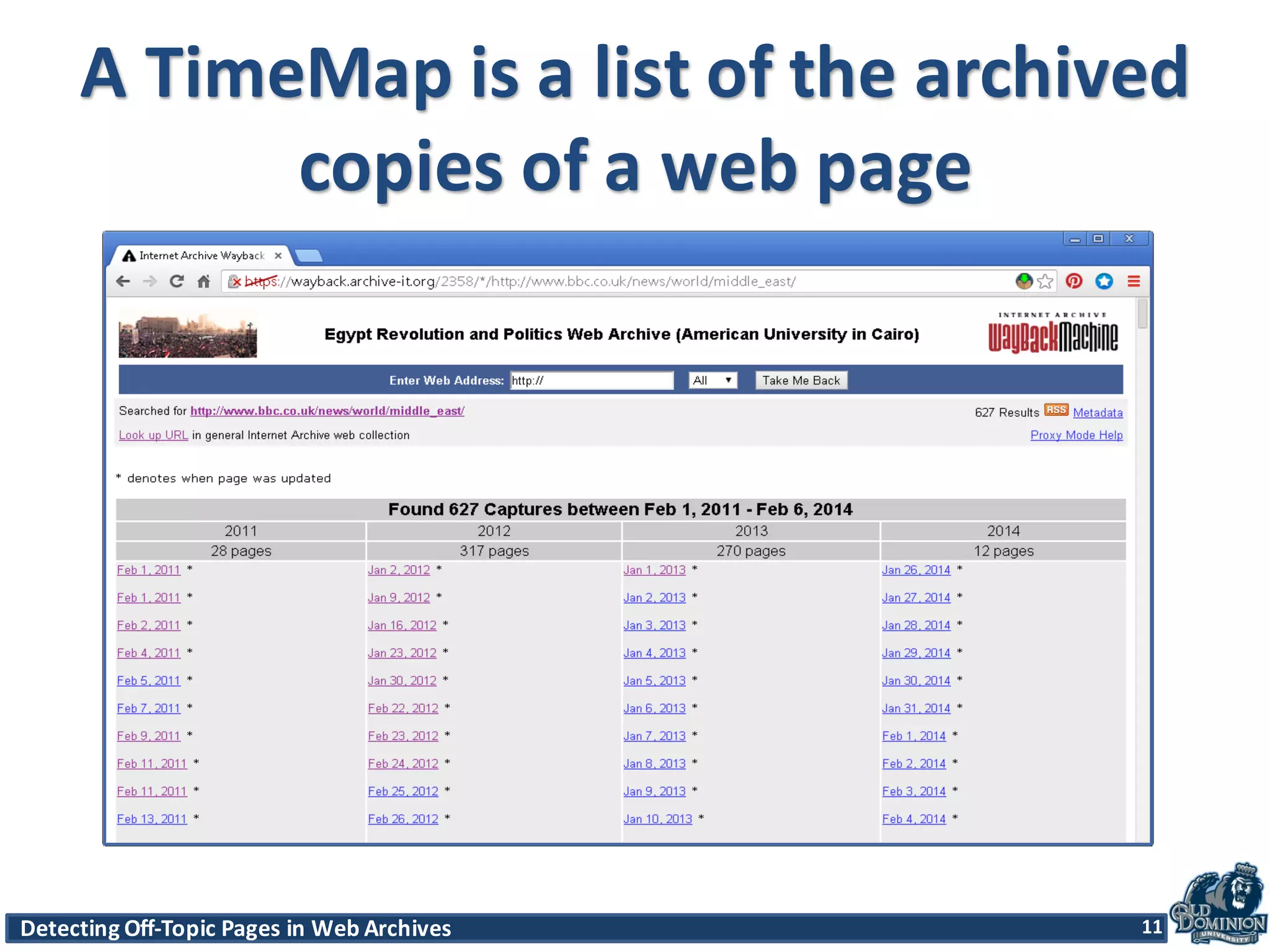 Detecting	
  Off-­‐Topic	
  Pages	
  in	
  Web	
  Archives 11Detecting	
  Off-­‐Topic	
  Pages	
  in	
  Web	
  Archives 11
A	
  TimeMap is	
  a	
  list	
  of	
  the	
  archived	
  
copies	
  of	
  a	
  web	
  page
11
 