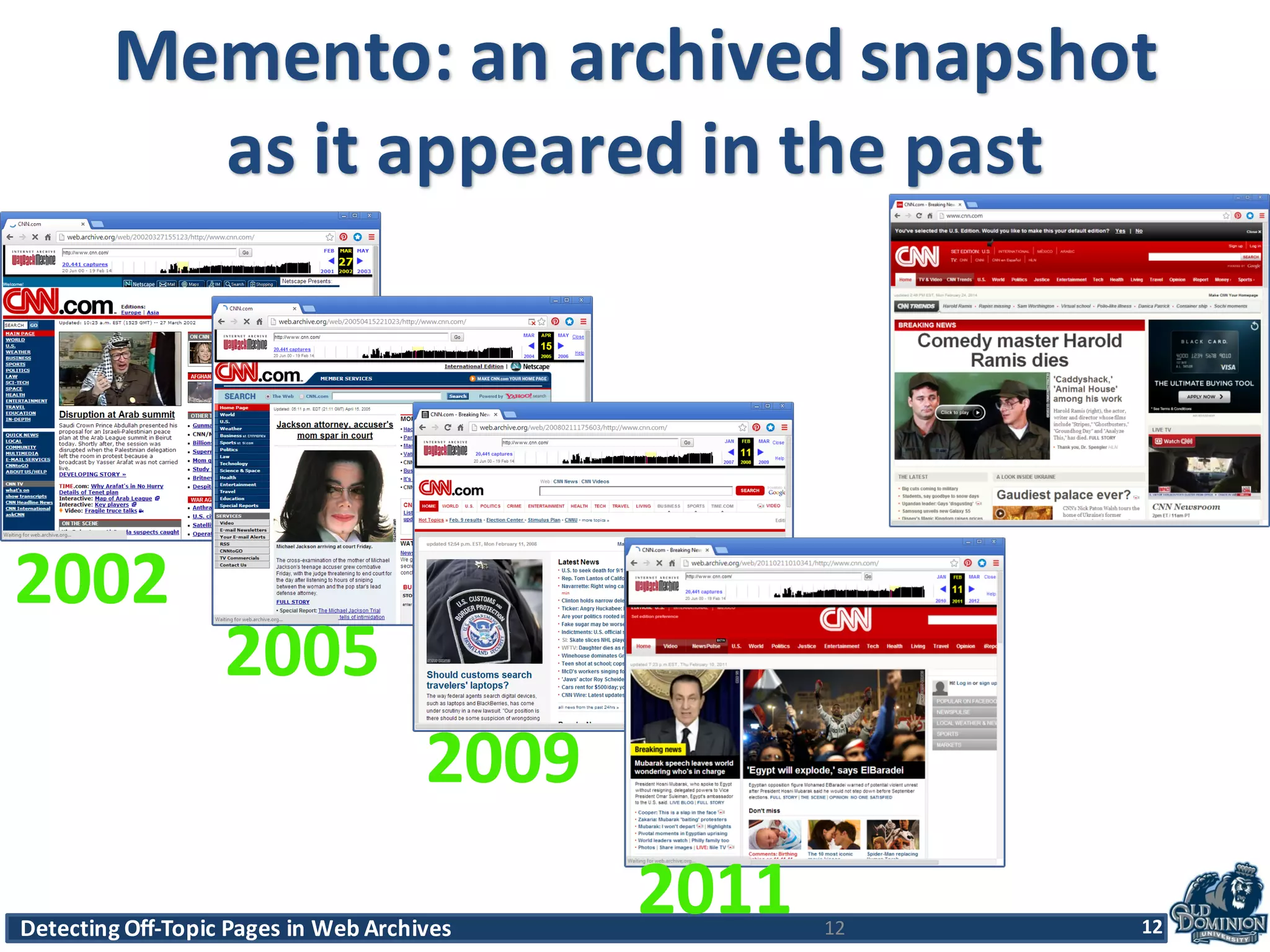 Detecting	
  Off-­‐Topic	
  Pages	
  in	
  Web	
  Archives 12Detecting	
  Off-­‐Topic	
  Pages	
  in	
  Web	
  Archives 12
Memento:	
  an	
  archived	
  snapshot	
  
as	
  it	
  appeared	
  in	
  the	
  past
2002
2005
2009
2011 12
 