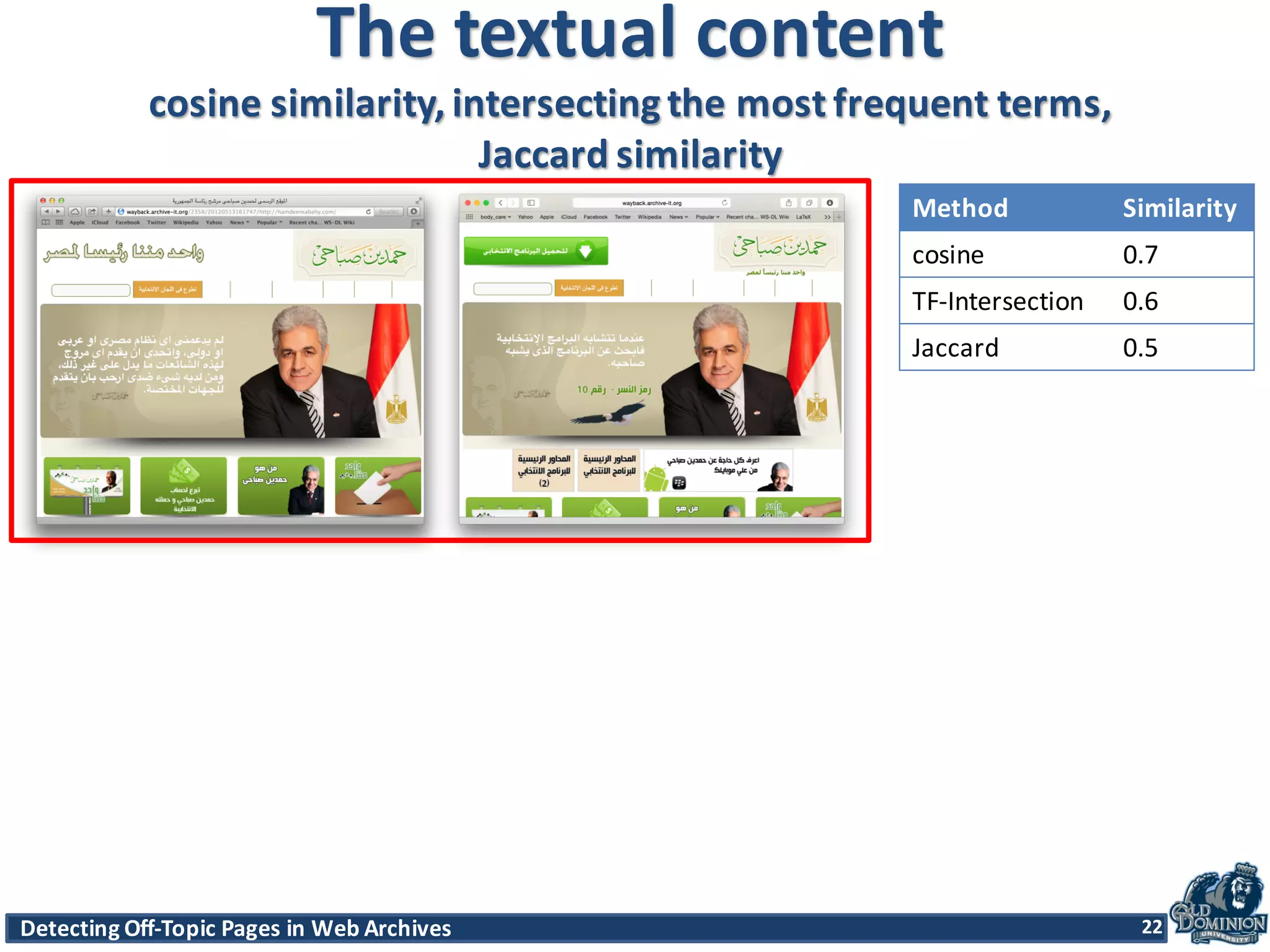 Detecting	
  Off-­‐Topic	
  Pages	
  in	
  Web	
  Archives 22Detecting	
  Off-­‐Topic	
  Pages	
  in	
  Web	
  Archives 22
The	
  textual	
  content
cosine	
  similarity,	
  intersecting	
  the	
  most	
  frequent	
  terms,	
  
Jaccard similarity
22
Method Similarity
cosine 0.7
TF-­‐Intersection 0.6
Jaccard 0.5
 