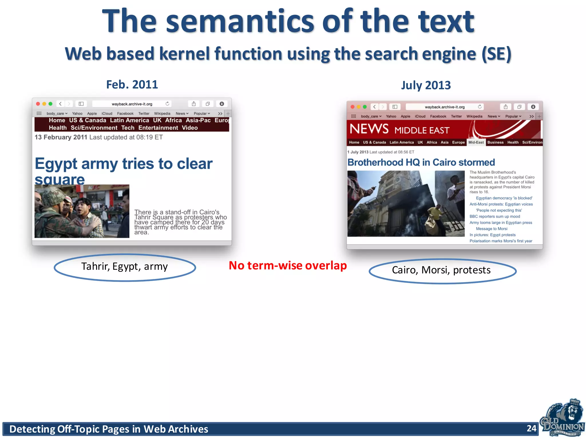 Detecting	
  Off-­‐Topic	
  Pages	
  in	
  Web	
  Archives 24Detecting	
  Off-­‐Topic	
  Pages	
  in	
  Web	
  Archives 24
The	
  semantics	
  of	
  the	
  text
Web	
  based	
  kernel	
  function	
  using	
  the	
  search	
  engine	
  (SE)
24
Feb.	
  2011 July	
  2013
Tahrir,	
  Egypt,	
  army Cairo,	
  Morsi,	
  protestsNo	
  term-­‐wise	
  overlap	
  
 