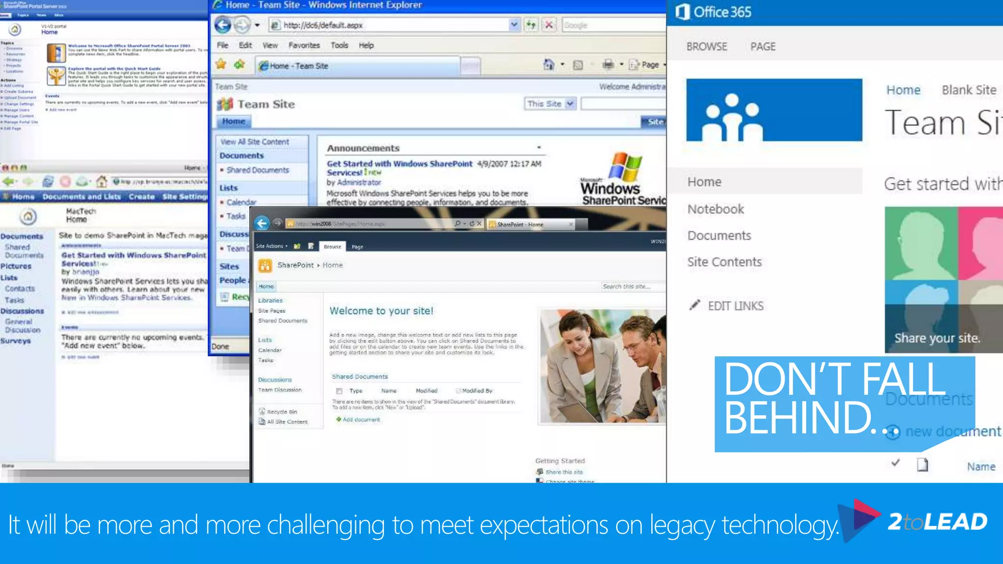 DON’T FALL
BEHIND…
It will be more and more challenging to meet expectations on legacy technology.
 