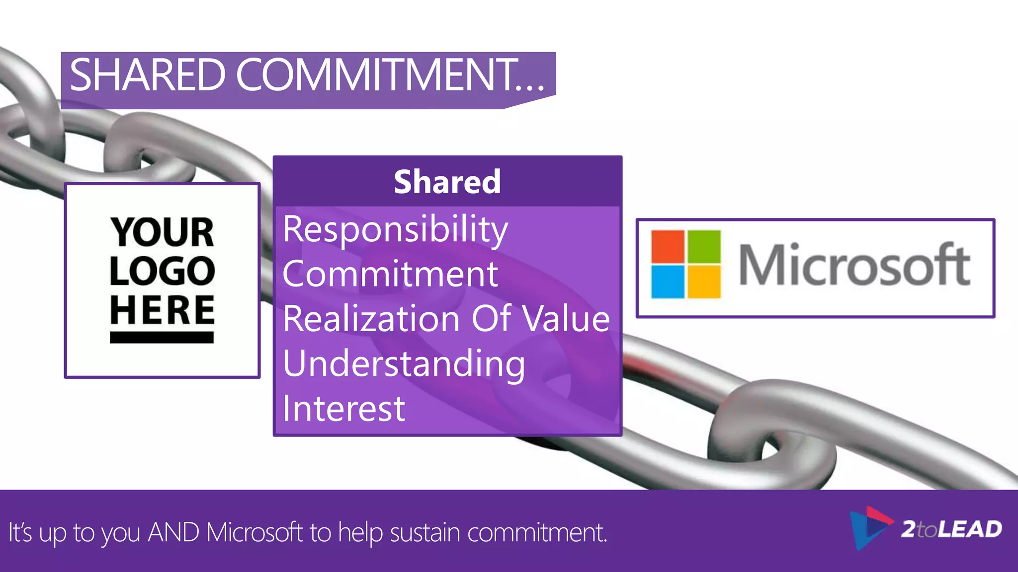 SHARED COMMITMENT…
It’s up to you AND Microsoft to help sustain commitment.
Responsibility
Commitment
Realization Of Value
Understanding
Interest
Shared
 