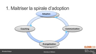 2. Organiser la dissémination virale
Others
Project Teams
Managers
IT Teams
(c) 2008-2014 – Miguel Membrado

#mstechdays

...