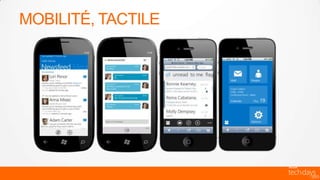 MOBILITÉ, TACTILE
 