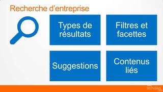 Recherche d’entreprise

             Types de    Filtres et
             résultats   facettes


                         Contenus
           Suggestions
                           liés
 