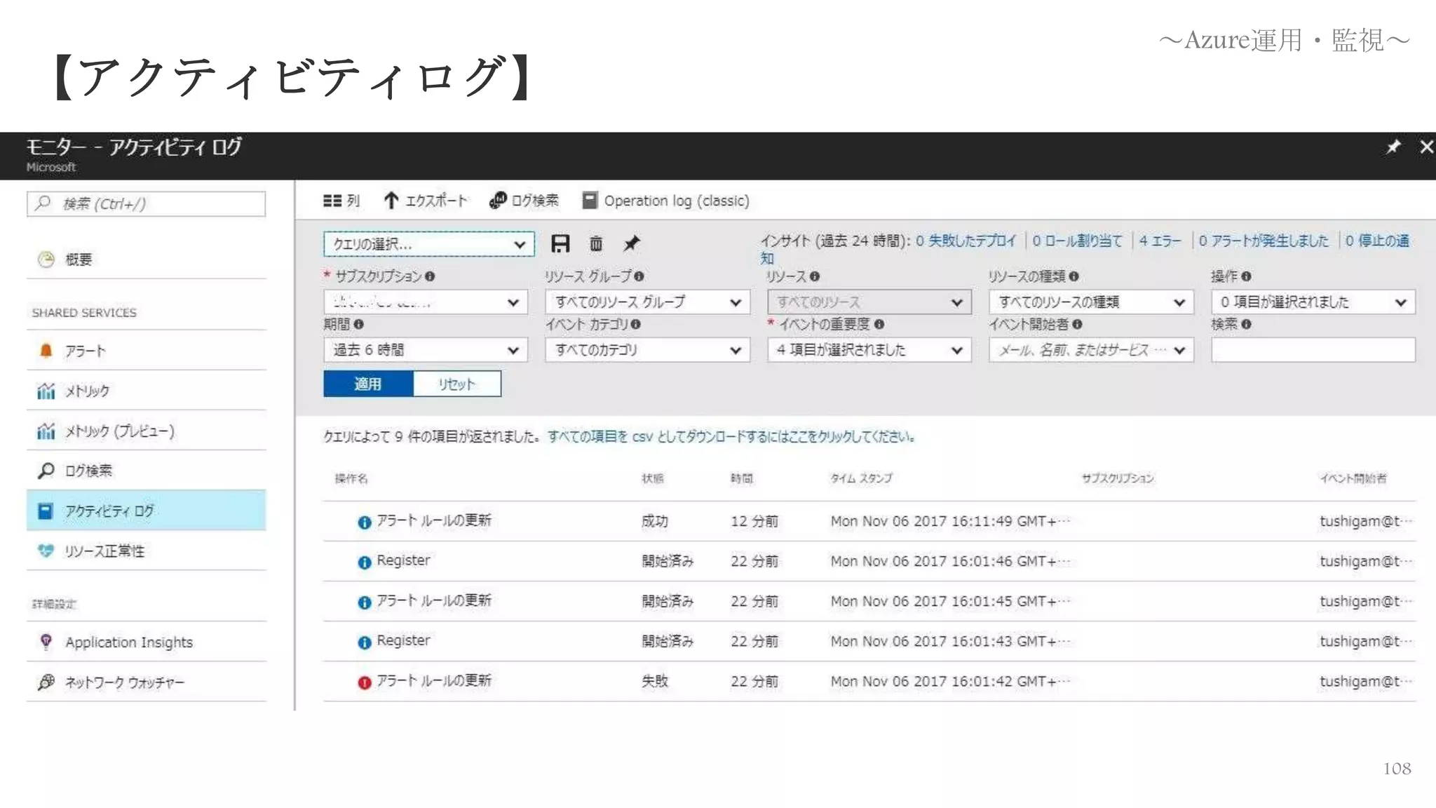 108
～Azure運用・監視～
【アクティビティログ】
 