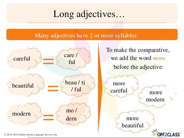 careful
care /
ful
Long adjectives…
Many adjectives have 2 or more syllables:
=
beautiful
modern
beau / ti
/ ful
mo /
dern
=
=
To make the comparative,
we add the word more
before the adjective:
more
careful
more
beautiful
more
modern
© 2014-2021 Global Online Language Services Inc.
 