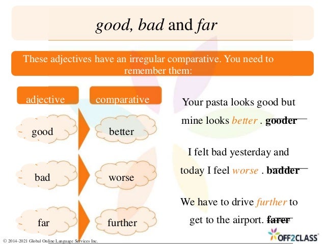 good, bad and far
These adjectives have an irregular comparative. You need to
remember them:
adjective
good
bad
far
comparative
better
worse
further
Your pasta looks good but
mine looks better . gooder
I felt bad yesterday and
today I feel worse . badder
We have to drive further to
get to the airport. farer
© 2014-2021 Global Online Language Services Inc.
 