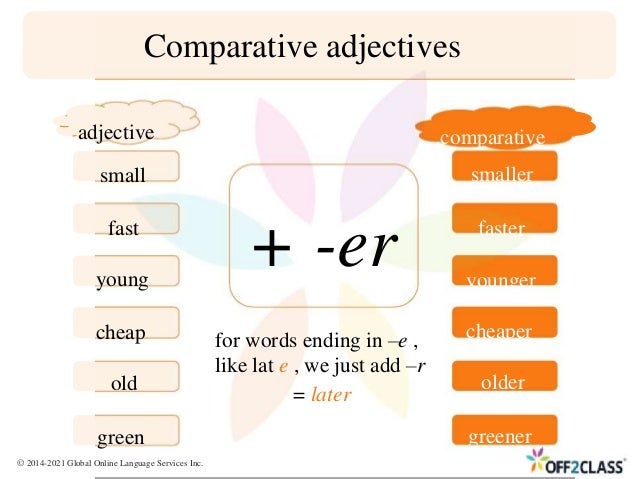 Comparative adjectives
adjective
small
fast
young
cheap
old
green
comparative
smaller
faster
younger
cheaper
older
greener
+ -er
for words ending in –e ,
like lat e , we just add –r
= later
© 2014-2021 Global Online Language Services Inc.
 