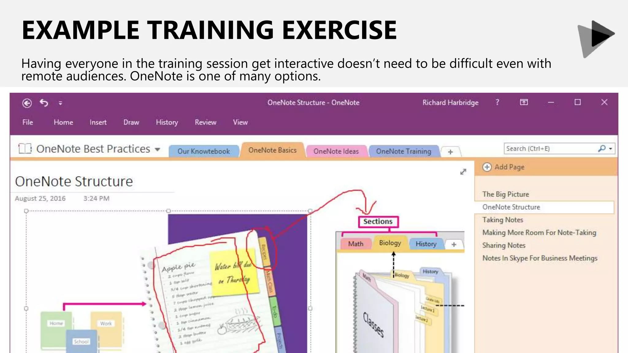 EXAMPLE TRAINING EXERCISE
Having everyone in the training session get interactive doesn’t need to be difficult even with
remote audiences. OneNote is one of many options.
 