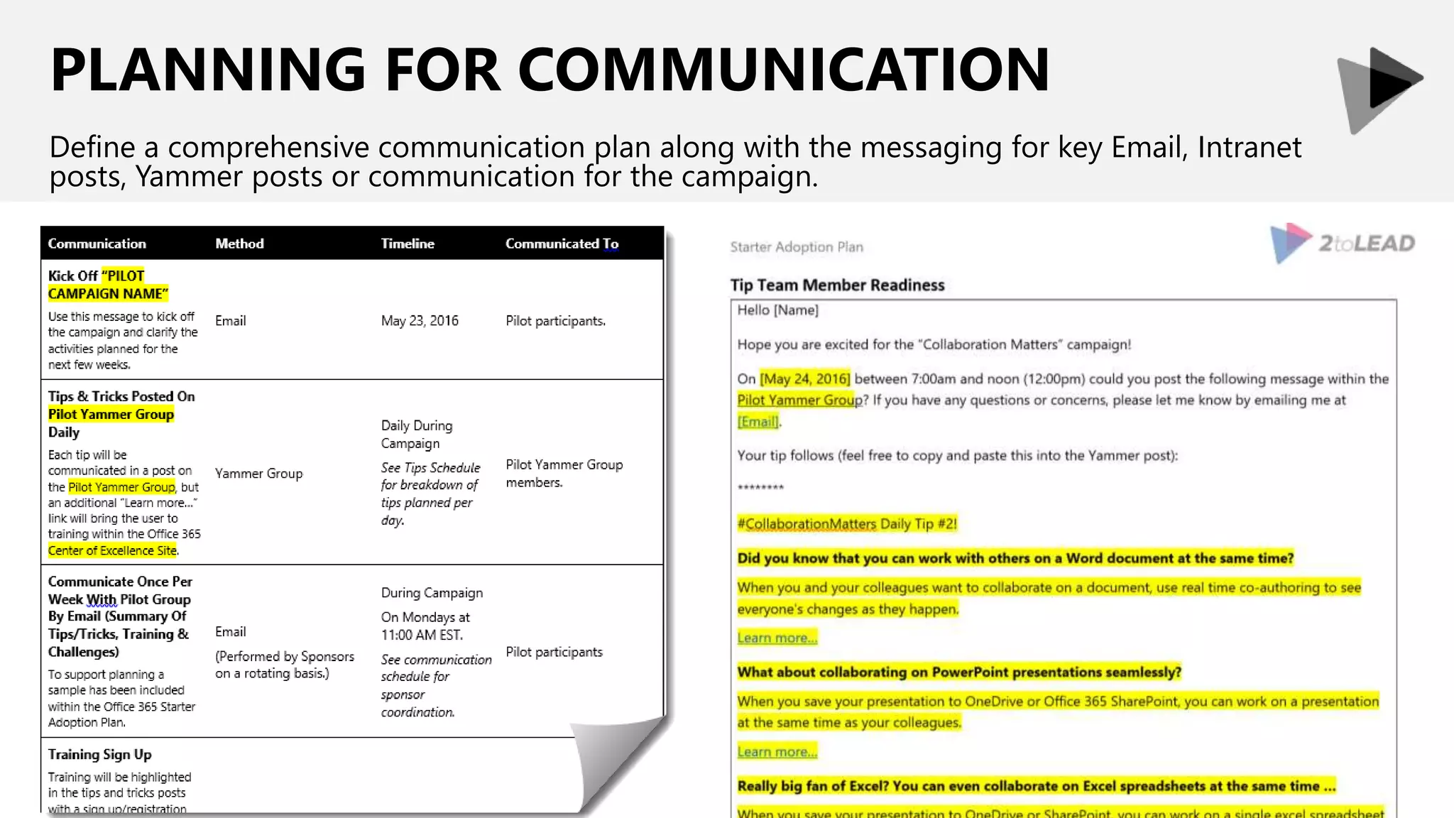 PLANNING FOR COMMUNICATION
Define a comprehensive communication plan along with the messaging for key Email, Intranet
posts, Yammer posts or communication for the campaign.
 