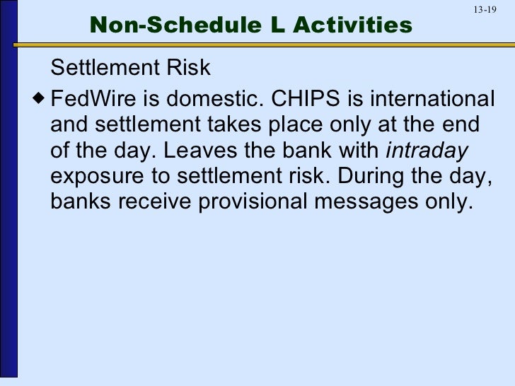 off balance sheet risk