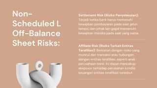 Off Balance Sheet Risk about banking.pdf