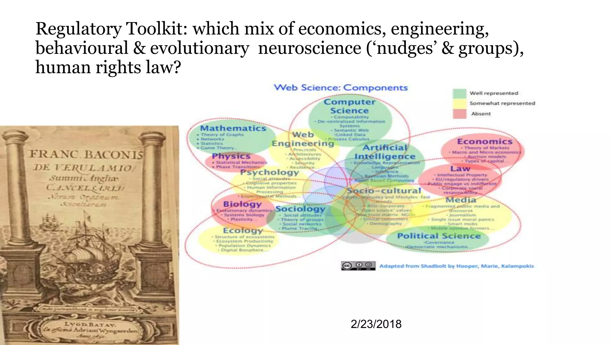 Regulatory Toolkit: which mix of economics, engineering,
behavioural & evolutionary neuroscience (‘nudges’ & groups),
human rights law?
2/23/2018
 