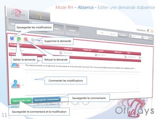 11
Commenter les modifications
Mode RH – Absence - Editer une demande d’absence
Sauvegarder le commentaire et la modification
Sauvegarder le commentaire
Supprimer la demande
Valider la demande Refuser la demande
Sauvegarder les modifications
 