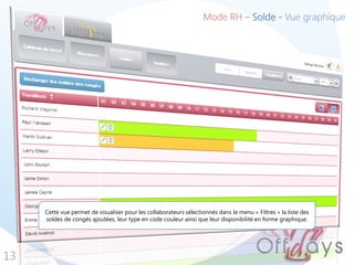 13
Mode RH – Solde - Vue graphique
Cette vue permet de visualiser pour les collaborateurs sélectionnés dans le menu « Filtres » la liste des
soldes de congés ajoutées, leur type en code couleur ainsi que leur disponibilité en forme graphique.
 