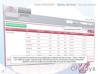 Mode MANAGER – Tableau de bord - Vue dynamique
28
Vue dynamique activée
Cette vue permet de visualiser pour les collaborateurs sélectionnés dans le menu « Filtres » l’état de
leur soldes de congés : Type de congé, crédit de base, heures consommées, heures en attente de
validation, heures de congés encore disponibles ainsi que leur disponibilité
 