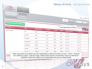 Tableau de bord - Vue dynamique
4
Vue dynamique activée
Cette vue permet de visualiser pour les collaborateurs sélectionnés dans le menu « Filtres » l’état de
leur soldes de congés : Type de congé, crédit de base, heures consommées, heures en attente de
validation, heures de congés encore disponibles ainsi que leur disponibilité
 