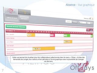 7
Absence - Vue graphique
Cette vue permet de visualiser pour les collaborateurs sélectionnés dans le menu « Filtres » la liste des
demandes de congés, leur statuts et leur période en forme graphique avec la possibilité de changer
ces derniers.
 