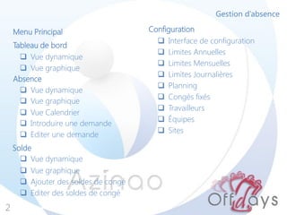 Gestion d’absence

    Menu Principal                    Configuration
                                         Interface de configuration
    Tableau de bord
                                         Limites Annuelles
       Vue dynamique
                                         Limites Mensuelles
       Vue graphique
                                         Limites Journalières
    Absence
                                         Planning
       Vue dynamique
                                         Congés fixés
       Vue graphique
                                         Travailleurs
       Vue Calendrier
                                         Équipes
       Introduire une demande
                                         Sites
       Editer une demande
    Solde
       Vue dynamique
       Vue graphique
       Ajouter des soldes de congé
       Editer des soldes de congé
2
 