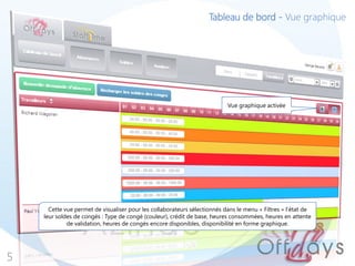 Tableau de bord - Vue graphique




                                                                           Vue graphique activée




      Cette vue permet de visualiser pour les collaborateurs sélectionnés dans le menu « Filtres » l’état de
    leur soldes de congés : Type de congé (couleur), crédit de base, heures consommées, heures en attente
             de validation, heures de congés encore disponibles, disponibilité en forme graphique.




5
 