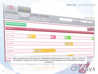 Absence - Vue graphique




    Cette vue permet de visualiser pour les collaborateurs sélectionnés dans le menu « Filtres » la liste des
     demandes de congés, leur statuts et leur période en forme graphique avec la possibilité de changer
                                                 ces derniers.




7
 