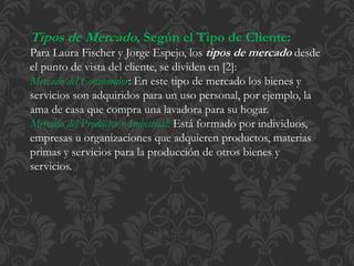 Tipos de Mercado, Según el Tipo de Cliente: 
Para Laura Fischer y Jorge Espejo, los tipos de mercado desde 
el punto de vista del cliente, se dividen en [2]: 
Mercado del Consumidor: En este tipo de mercado los bienes y 
servicios son adquiridos para un uso personal, por ejemplo, la 
ama de casa que compra una lavadora para su hogar. 
Mercado del Productor o Industrial: Está formado por individuos, 
empresas u organizaciones que adquieren productos, materias 
primas y servicios para la producción de otros bienes y 
servicios. 
 