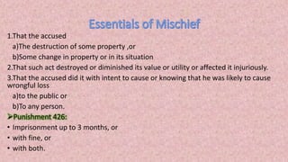1.That the accused
a)The destruction of some property ,or
b)Some change in property or in its situation
2.That such act destroyed or diminished its value or utility or affected it injuriously.
3.That the accused did it with intent to cause or knowing that he was likely to cause
wrongful loss
a)to the public or
b)To any person.
Punishment 426:
• Imprisonment up to 3 months, or
• with fine, or
• with both.
 
