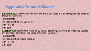 1. Section-427: Committing mischief and thereby causes loss or damage to the amount
of Rs.50 or upwards.
Punishment:
imprisonment up to 2 years, or
with fine, or
with both.
2.Section-428:Committing mischief by killing, poisoning, maiming or rendering useless
any animal or animals of the value of Rs.10 or upwards.
Punishment:
imprisonment up to two years, or
with fine, or
with both.
 