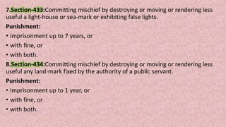 7.Section-433:Committing mischief by destroying or moving or rendering less
useful a light-house or sea-mark or exhibiting false lights.
Punishment:
• imprisonment up to 7 years, or
• with fine, or
• with both.
8.Section-434:Committing mischief by destroying or moving or rendering less
useful any land-mark fixed by the authority of a public servant.
Punishment:
• imprisonment up to 1 year, or
• with fine, or
• with both.
 