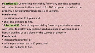 9.Section-435:Committing mischief by fire or any explosive substance
with intent to cause to the amount of Rs. 100 or upwards or where the
property is agricultural produce Rs. 10 or upwards.
Punishment:
• imprisonment up to 7 years and
• shall also be liable to fine.
10.Section-436: Committing mischief by fire or any explosive substance
with intent to destroy any building used as a place of worship or as a
human dwelling or as a place for the custody of property.
Punishment:
• imprisonment for life, or
• with imprisonment up to 10 years, and
• shall also be liable to fine.
 
