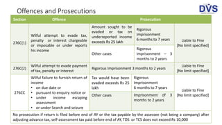 Offences and Prosecutions under Income-Tax | PPTX