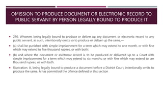 OMISSION TO PRODUCE DOCUMENT OR ELECTRONIC RECORD TO
PUBLIC SERVANT BY PERSON LEGALLY BOUND TO PRODUCE IT
 210. Whoever, being legally bound to produce or deliver up any document or electronic record to any
public servant, as such, intentionally omits so to produce or deliver up the same,––
 (a) shall be punished with simple imprisonment for a term which may extend to one month, or with fine
which may extend to five thousand rupees, or with both;
 (b) and where the document or electronic record is to be produced or delivered up to a Court with
simple imprisonment for a term which may extend to six months, or with fine which may extend to ten
thousand rupees, or with both.
 Illustration. A, being legally bound to produce a document before a District Court, intentionally omits to
produce the same. A has committed the offence defined in this section
 