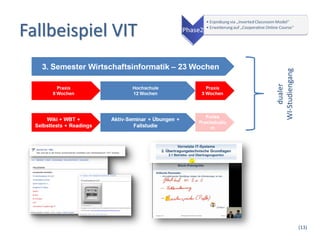 Fallbeispiel VIT




                   WI-Studiengang
                       dualer
                                    (13)
 