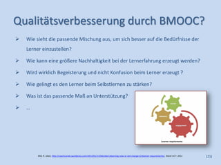 Qualitätsverbesserung durch BMOOC?
   Wie sieht die passende Mischung aus, um sich besser auf die Bedürfnisse der
    Lerner einzustellen?

   Wie kann eine größere Nachhaltigkeit bei der Lernerfahrung erzeugt werden?

   Wird wirklich Begeisterung und nicht Konfusion beim Lerner erzeugt ?

   Wie gelingt es den Lerner beim Selbstlernen zu stärken?

   Was ist das passende Maß an Unterstützung?

   …




         Bild, R. Jobst, http://coachcarole.wordpress.com/2012/01/13/blended-elearning-new-or-old-change11/learner-requirements/, Stand 14.7. 2012   (21)
 