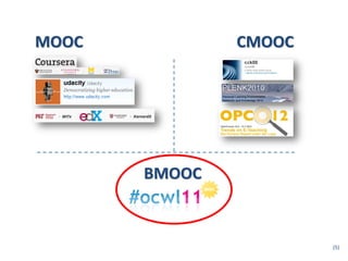 MOOC           CMOOC




       BMOOC



                       (5)
 