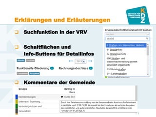 www.kdz.or.at 
Erklärungen und Erläuterungen 
Suchfunktion in der VRV 
Schaltflächen und Info-Buttons für Detailinfos 
Kommentare der Gemeinde 
21. November 2014 · Seite 7  