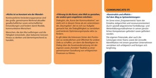 »Nichts ist so konstant wie der Wandel«
Kontinuierliche Veränderungsprozesse sind
das große, gemeinsame Merkmal aktueller
gesellschaftlicher sowie wirtschaftlicher
Entwicklungen und fordern damit flexible,
kommunikative Menschen!
Menschen, die den Mut aufbringen und die
Fähigkeit entwickeln, über bekannte Grenzen
hinaus zu denken und dementsprechend zu
handeln.
»Führung ist die Kunst, eine Welt zu gestalten,
der andere gern angehören möchten«
DialogArt, die„Kunst der Kommunikation", ver-
steht sich in diesem Sinne als ein unterstützen-
der„Raumgeber“, der es sich zur Aufgabe
gemacht hat, die Dialogfähigkeit zu verstärken
und konkrete Optimierungsimpulse aktiv zu
fördern.
Es gilt dabei die Interessen hinter den Positio-
nen zu verdeutlichen und Offenheit für andere
Ziele zu schaffen, um dann die Beteiligten im
Dialog über die Auseinandersetzung mit der
eigenen sowie„fremden“ Realität zu einer
gemeinsamen Gestaltung von erfolgreichen
Prozessen zu führen.
COMMUNICATE IT!
»Konstruktiv und effektiv –
Auf dem Weg zu Spitzenleistungen«
Im Sinne eines„Empowerments”kann der
Einzelne zielgerichtet und ressourcenorientiert
durch speziell abgestimmte Fortbildungs- und
Weiterbildungsmaßnahmen in seinen persön-
lichen Kompetenzen gefordert sowie gefördert
werden.
Die eigenen Potenziale, aber auch die
Leistungen eines Teams sowie die sinnvolle
Identifikation mit einem gesamten Unternehmen
verstärken sich erfolgreich und festigen sich
langfristig.
dialogart_heft2013_korr_druck_Terminheft_DINlang_RZ 27.12.2012 19:44 Seite 23
 