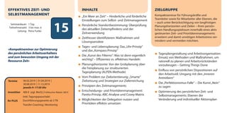 15
Seminardauer: 1 Tag
Teilnehmerzahl: 3 bis max. 6
Leitung: Petra Funke
EFFEKTIVES ZEIT- UND
SELBSTMANAGEMENT
»Kompaktseminar zur Optimierung
des persönlichen Arbeitsverhaltens
und zum bewussten Umgang mit der
Ressource Zeit«
Termine
Investition 400 € zzgl. MwSt.| Frühbucher-Rabatt: 360 €
(inkl. Tagungspauschale)
Ihr PLUS Durchführungsgarantie ab 3 TN
Transfer-Coaching | Monitoring
ZIELGRUPPE
Kompaktseminar für Führungskräfte und
Teamleiter sowie für Mitarbeiter aller Ebenen, die
– auch unter Berücksichtigung von langfristigen
Planungshorizonten und Zielen – ihren persön-
lichen Handlungsspielraum innerhalb eines aktiv
gesteuerten Zeit- und Prioritätenmanagements
erweitern und damit unnötigen Arbeitsstress ver-
mindern und vermeiden möchten.
INHALTE
„Ein Meer an Zeit“ – Hinderliche und förderliche
Einstellungen zum Selbst- und Zeitmanagement
Persönliche Standortbestimmung: Überprüfung
des aktuellen Zeitempfindens und der
Zeitverwendung
Zeitfresser identifizieren: Maßnahmen und
Lösungsansätze
Tages- und Lebensplanung: Das„Uhr-Prinzip“
und das„Kompass-Prinzip“
Die„Kunst des Filterns“: Was ist denn eigentlich
wichtig? – Effizientes vs. effektives Handeln
Planungshorizonte: Von der Grobplanung über
die Feinplanung zur strukturierten
Tagesplanung (ALPEN-Methode)
Vom Problem zur Zielorientierung:„Smarte“
Zielsetzung und Strategien zur Zielerreichung
Prinzipien des Zeitmanagements
Entscheidungs- und Prioritätenmanagement:
Pareto-Prinzip, ABC-Analyse und Covey-Matrix
Möglichkeiten der Delegation nutzen und
Prioritäten effektiv umsetzen
Tagesplangestaltung und Arbeitsorganisation:
Einsatz von Methoden und Maßnahmen, um
rationell zu planen und Arbeitsrückständen
vorzubeugen – Getting Things Done
Einfluss von persönlichen Dispositionen auf
den Arbeitsstil: Umgang mit den„inneren
Antreibern“
Die„Perfektionismus-Falle“ – Die Kunst„Nein“
zu sagen
Optimierung des persönlichen Zeit- und
Selbstmanagements: Ebenen der
Veränderung und individueller Aktionsplan
dialogart_heft2013_korr_druck_Terminheft_DINlang_RZ 27.12.2012 19:44 Seite 18
06.02.2019 | 01.04.2019 |
30.08.2019 | 11.12.2019
jeweils 9–17:30 Uhr
 