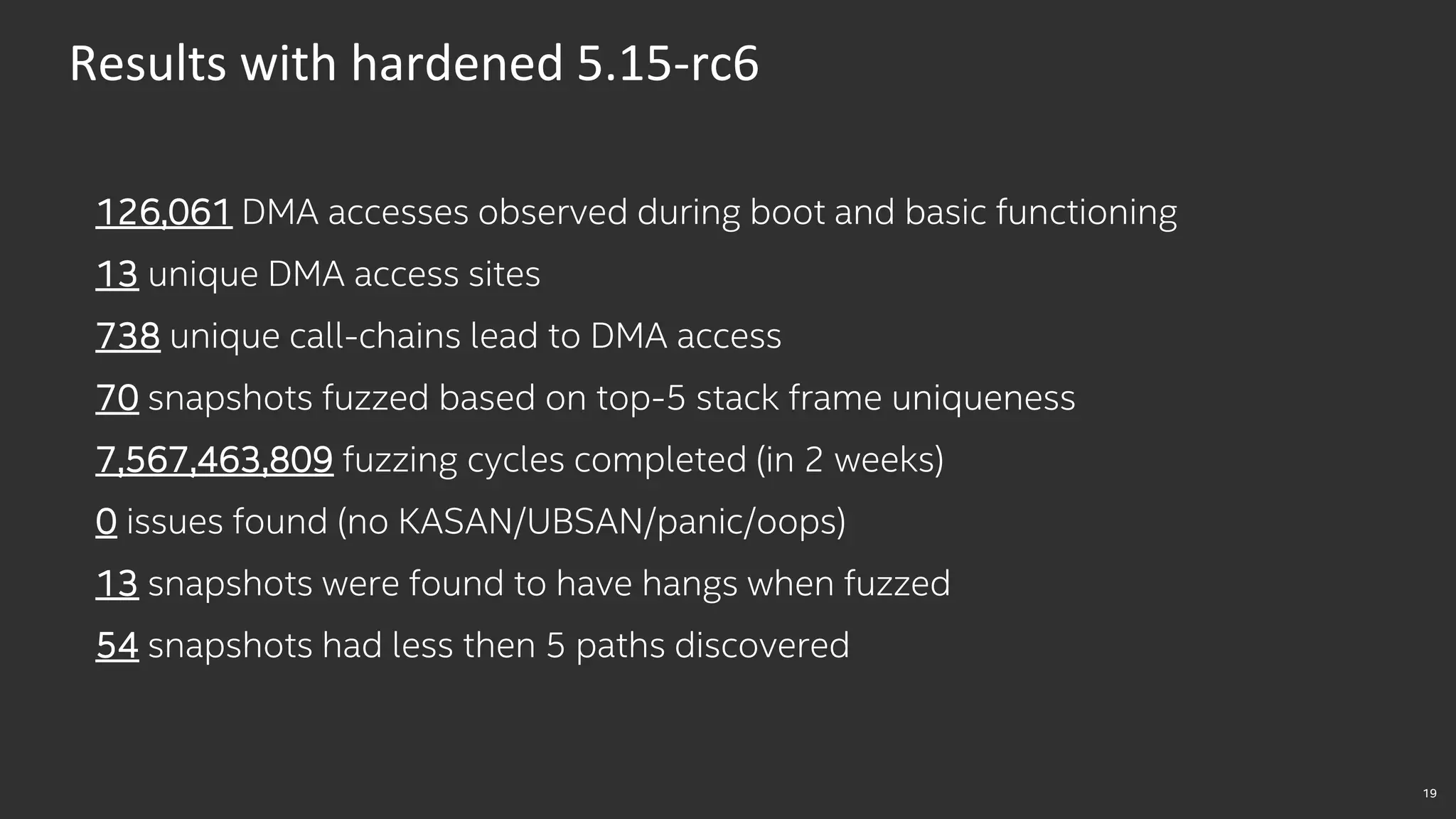 19
Results with hardened 5.15-rc6
126,061 DMA accesses observed during boot and basic functioning
13 unique DMA access sites
738 unique call-chains lead to DMA access
70 snapshots fuzzed based on top-5 stack frame uniqueness
7,567,463,809 fuzzing cycles completed (in 2 weeks)
0 issues found (no KASAN/UBSAN/panic/oops)
13 snapshots were found to have hangs when fuzzed
54 snapshots had less then 5 paths discovered
 