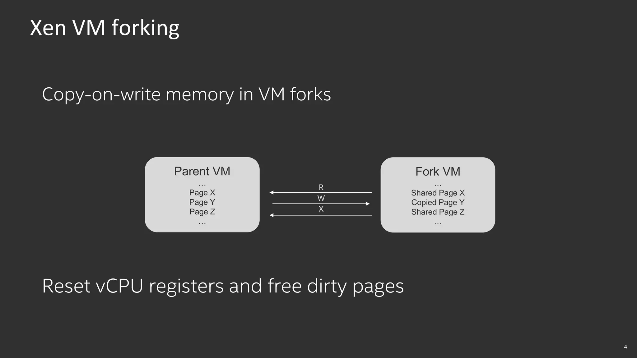 4
Xen VM forking
Copy-on-write memory in VM forks
Reset vCPU registers and free dirty pages
Parent VM
…
Page X
Page Y
Page Z
…
Fork VM
…
Shared Page X
Copied Page Y
Shared Page Z
…
R
W
X
 