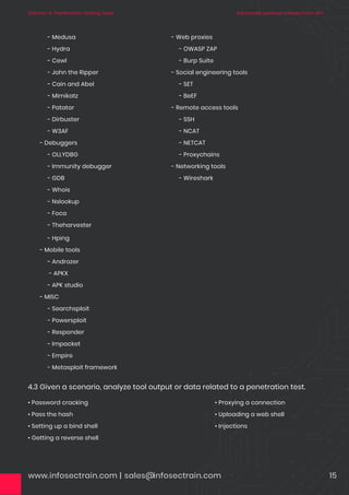 www.infosectrain.com | sales@infosectrain.com 15
- Hping
- Mobile tools
- Androzer
- APKX
- APK studio
- MISC
- Searchsploit
- Powersploit
- Responder
- Impacket
- Empire
- Metasploit framework
- Medusa
- Hydra
- Cewl
- John the Ripper
- Cain and Abel
- Mimikatz
- Patator
- Dirbuster
- W3AF
- Debuggers
- OLLYDBG
- Immunity debugger
- GDB
- Whois
- Nslookup
- Foca
- Theharvester
- Web proxies
- OWASP ZAP
- Burp Suite
- Social engineering tools
- SET
- BeEF
- Remote access tools
- SSH
- NCAT
- NETCAT
- Proxychains
- Networking tools
- Wireshark
• Password cracking
• Pass the hash
• Setting up a bind shell
• Getting a reverse shell
• Proxying a connection
• Uploading a web shell
• Injections
4.3 Given a scenario, analyze tool output or data related to a penetration test.
Advanced pentest: InfosecTrain APT
Domain 4: Penetration testing tools
 