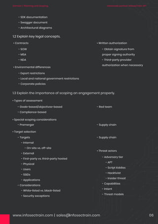 www.infosectrain.com | sales@infosectrain.com 06
- SOW
- MSA
- NDA
- SDK documentation
- Swagger document
- Architectural diagrams
• Contracts
- Obtain signature from
proper signing authority
- Third-party provider
authorization when necessary
• Written authorization
Advanced pentest: InfosecTrain APT
Domain 1: Planning and Scoping
- Export restrictions
- Local and national government restrictions
- Corporate policies
• Environmental differences
1.2 Explain key legal concepts.
1.3 Explain the importance of scoping an engagement properly.
- Red team
• Types of assessment
- Goals-based/objectives-based
- Compliance-based
- Supply chain
• Special scoping considerations
- Premerger
• Threat actors
- Adversary tier
- APT
- Script kiddies
- Hacktivist
- Insider threat
- Capabilities
- Intent
- Threat models
- Supply chain
• Target selection
- Targets
- Internal
- On-site vs. off-site
- External
- First-party vs. third-party hosted
- Physical
- Users
- SSIDs
- Applications
- Considerations
- White-listed vs. black-listed
- Security exceptions
 