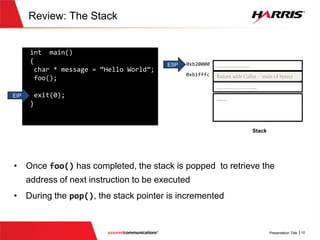 Review:The Stack
 Once foo() has completed, the stack is popped to retrieve the
address of next instruction to be executed
 During the pop(), the stack pointer is incremented
v
int main()
{
char * message = “Hello World”;
foo();
exit(0);
}
EIP
……………….
Return addrCaller – main (4 bytes)
…………………..
……
0xb20000
Stack
0xb1fffc
ESP
 
